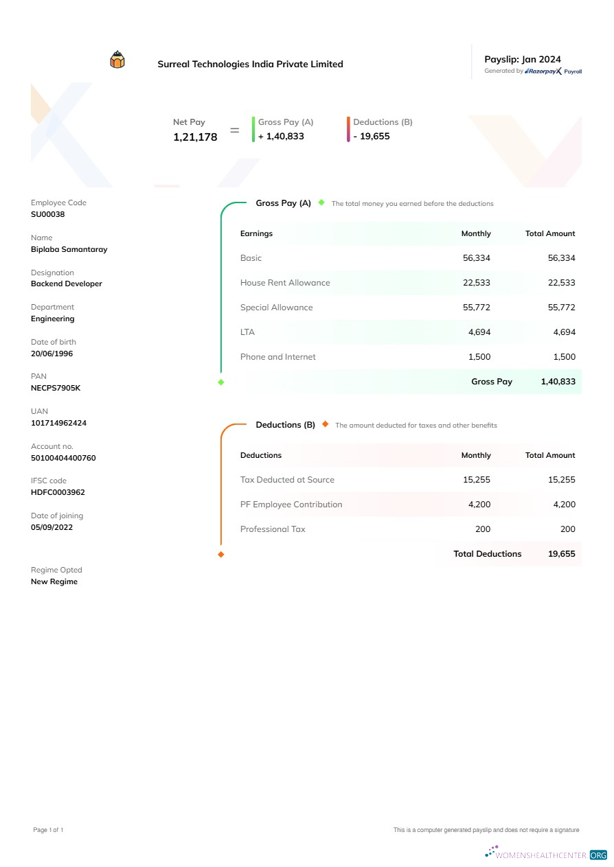 Download Surreal Technologies India payslip template in Word and PDF formats.pdf, 1 Photoshop template